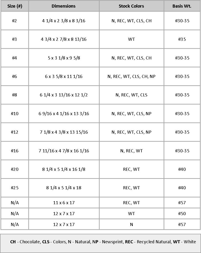 Paper Bag Sizes Chart