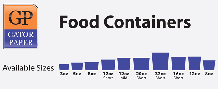 food-containers-custom-printing-diagram