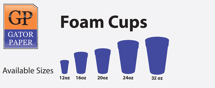 styrofoam-cup-custom-printing-diagram-pic