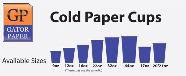 cold-paper-cups-custom-printing-diagram-600x247-2